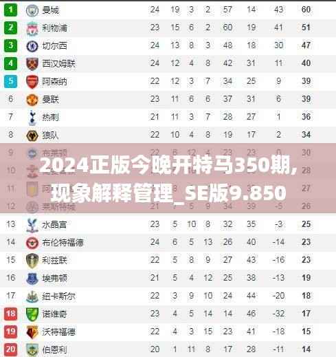 第276页