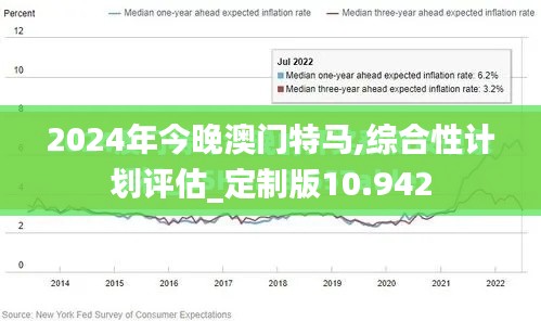 2024年今晚澳门特马,综合性计划评估_定制版10.942