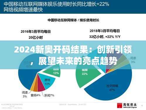 2024新奥开码结果:创新引领,展望未来的亮点趋势