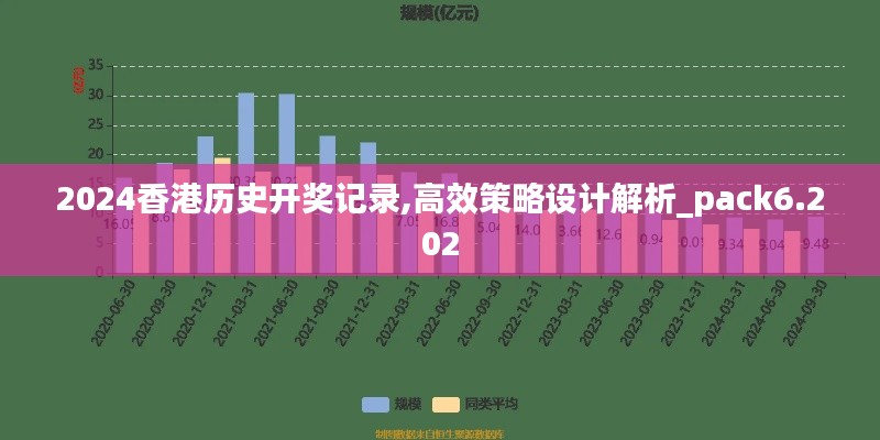 2024香港历史开奖记录,高效策略设计解析_pack6.202