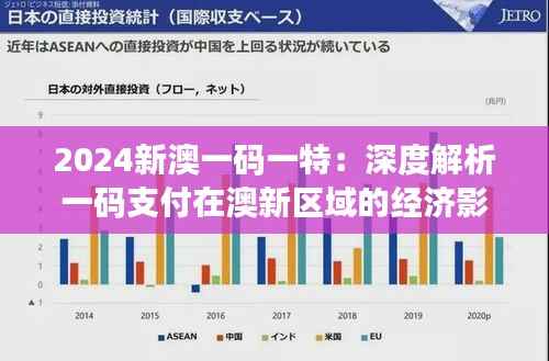 2024新澳一码一特:深度解析一码支付在澳新区域的经济影响