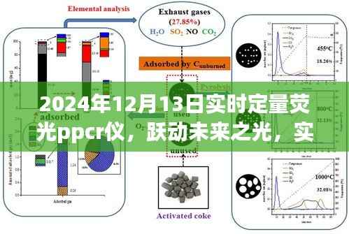 实时定量荧光PCR仪,跃动未来之梦实验室之旅