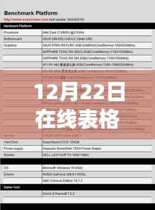 以12月22日产品为例，探讨在线表格实时更新功能评测