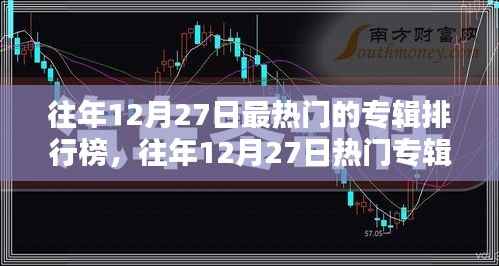 往年12月27日热门专辑排行榜回顾与深度评测介绍