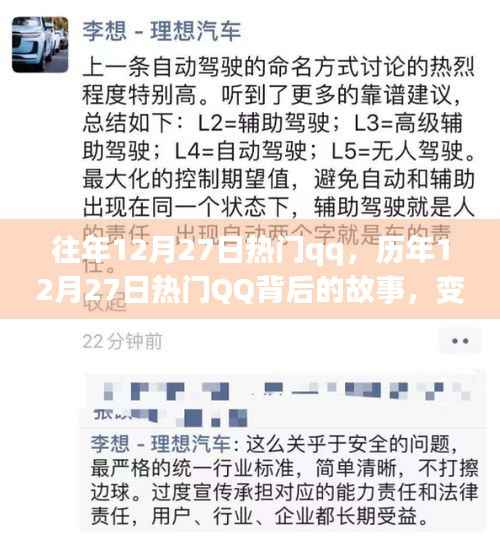 历年12月27日热门QQ背后的故事,学习、自信与成就感的魔法之旅