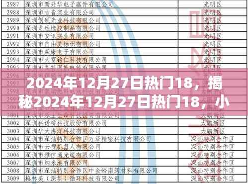 揭秘未来潮流趋势,小红书带你探索2024年12月27日热门时尚榜单!