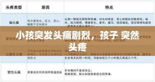 小孩突发头痛剧烈,孩子 突然 头疼