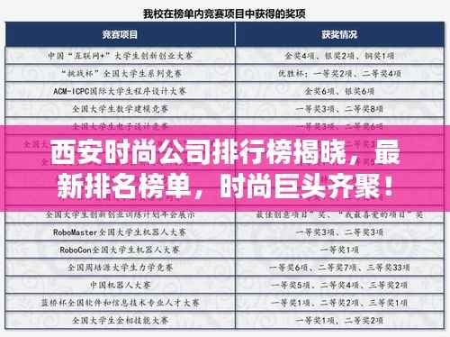 西安时尚公司排行榜揭晓,最新排名榜单,时尚巨头齐聚!