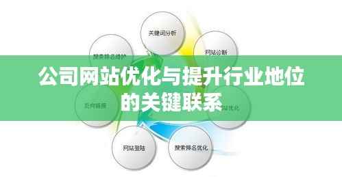 公司网站优化与提升行业地位的关键联系