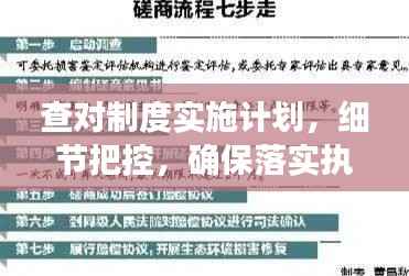 查对制度实施计划,细节把控,确保落实执行