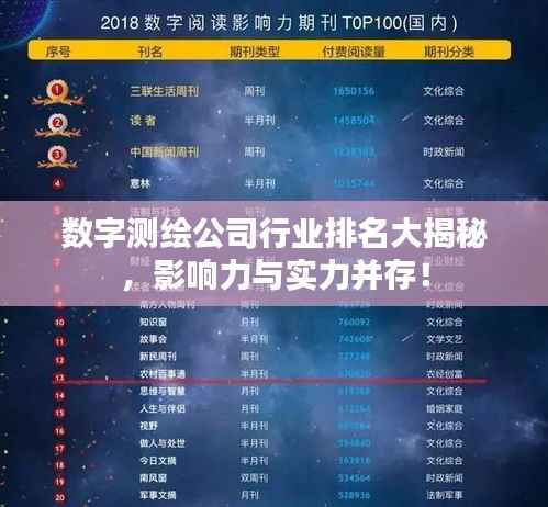 数字测绘公司行业排名大揭秘,影响力与实力并存!