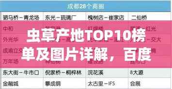 虫草产地TOP10榜单及图片详解,百度权威收录标题