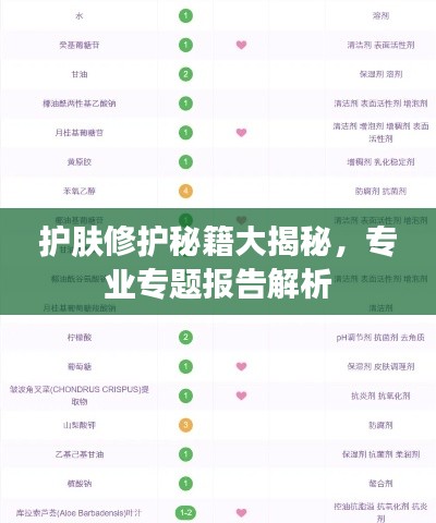 护肤修护秘籍大揭秘,专业专题报告解析